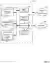 Fig. 07 - Methods, systems, articles of manufacture and apparatus to manage memory allocation