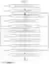 Fig. 08 - METHODS AND APPARATUS FOR MULTIPLE ASYNCHRONOUS CONSUMERS