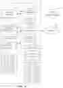 Fig. 09 - METHODS AND APPARATUS FOR MULTIPLE ASYNCHRONOUS CONSUMERS