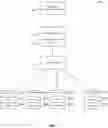 Fig. 08 - Optimizing a workflow of a storlet architecture
