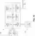 Fig. 22 - Hypervisor attached volume group load balancing