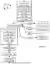 Fig. 05 - Notifying entities of relevant events