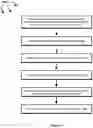 Fig. 08 - Notifying entities of relevant events
