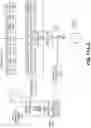 Fig. 16 - Notifying entities of relevant events