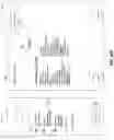 Fig. 30 - Notifying entities of relevant events
