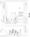 Fig. 35 - Notifying entities of relevant events