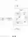 Fig. 44 - Notifying entities of relevant events