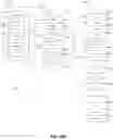 Fig. 45 - Notifying entities of relevant events