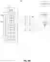 Fig. 47 - Notifying entities of relevant events