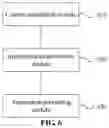 Fig. 07 - METHOD AND DEVICE FOR PRELOADING APPLICATION, STORAGE MEDIUM AND INTELLIGENT TERMINAL