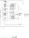 Fig. 02 - Distributed processing in a messaging platform