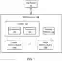 Fig. 02 - Grouping requests to reduce inter-process communication in memory systems