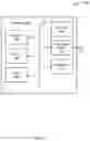 Fig. 09 - Systems and methods for providing uniform access in a multi-tenant system