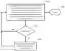 Fig. 01 - Identifying asynchronous power loss