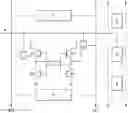 Fig. 01 - Statistical design with importance sampling reuse