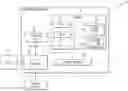 Fig. 01 - Automated cognitive multi-component problem management