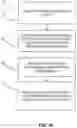 Fig. 03 - EVENT RELATIONSHIP ANALYSIS IN FAULT MANAGEMENT