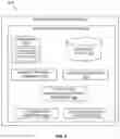 Fig. 08 - EVENT RELATIONSHIP ANALYSIS IN FAULT MANAGEMENT