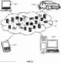 Fig. 10 - EVENT RELATIONSHIP ANALYSIS IN FAULT MANAGEMENT