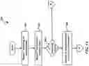 Fig. 06 - Watchdog timer hierarchy