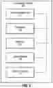 Fig. 04 - Unexpected event detection during execution of an application