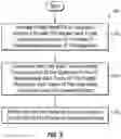Fig. 07 - Unexpected event detection during execution of an application