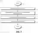 Fig. 08 - Replicating workload and state data for disaster recovery in disaggregated datacenters