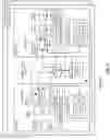Fig. 09 - High-frequency virtual machine restore points