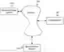 Fig. 01 - Image recovery from volume image files
