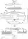 Fig. 06 - Image recovery from volume image files