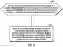 Fig. 07 - Asynchronous remote mirror cloud archival