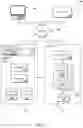 Fig. 02 - Testing framework for host computing devices