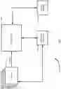 Fig. 02 - Detection and analysis of energy consumption of software applications