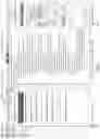 Fig. 08 - Detection and analysis of energy consumption of software applications