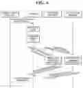 Fig. 06 - Server, method of controlling server, and computer program stored in computer readable medium therefor