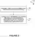 Fig. 04 - SYSTEM, METHOD AND COMPUTER PROGRAM PRODUCT FOR MONITORING DATA ACTIVITY UTILIZING A SHARED DATA STORE