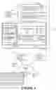 Fig. 07 - SYSTEM, METHOD AND COMPUTER PROGRAM PRODUCT FOR MONITORING DATA ACTIVITY UTILIZING A SHARED DATA STORE