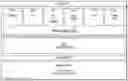 Fig. 01 - System and method for data application performance management