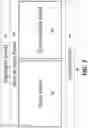 Fig. 10 - System and method for data application performance management