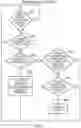 Fig. 07 - Apparatus and method for generating and processing a trace stream indicative of instruction execution by processing circuitry