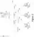 Fig. 02 - Code coverage