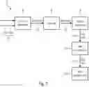 Fig. 02 - Test apparatus and method for characterizing a device under test