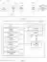 Fig. 02 - Optimizing tree pruning for decision trees