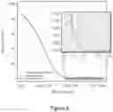 Fig. 07 - High-Capacity Storage of Digital Information in DNA