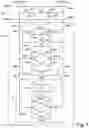 Fig. 07 - Apparatuses and methods for transferring data