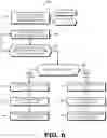 Fig. 06 - Distributed coherence directory subsystem with exclusive data regions