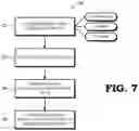 Fig. 07 - Distributed coherence directory subsystem with exclusive data regions
