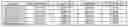 Fig. 01 - Method of signal integrity and power integrity analysis for address bus