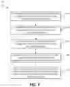 Fig. 07 - Method of signal integrity and power integrity analysis for address bus