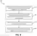 Fig. 08 - Method of signal integrity and power integrity analysis for address bus